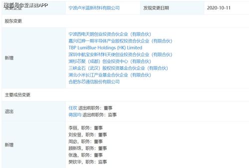 長(zhǎng)江小米基金投資盧米藍(lán)，加速國(guó)產(chǎn)OLED材料研發(fā)與產(chǎn)業(yè)化進(jìn)程